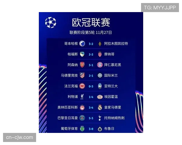 欧冠新赛制下竞争激烈 中游球队争夺附加赛资格白热化